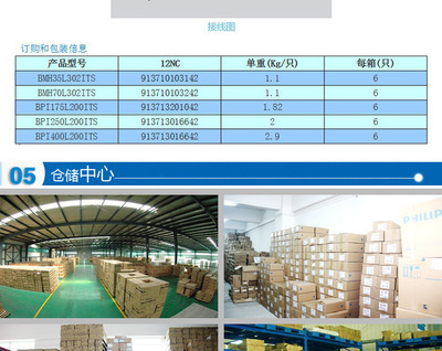 飛利浦 BPI 400L 200ITS 金鹵燈電感鎮(zhèn)流器 - 飛利浦 BPI 400L 200ITS 金鹵燈電感鎮(zhèn)流器廠家 - 飛利浦 BPI 400L 200ITS 金鹵燈電感鎮(zhèn)流器價(jià)格 - 中山市長隆貿(mào)易 - 